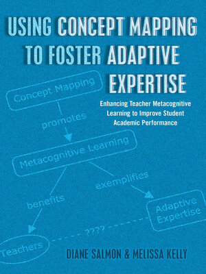 cover image of Using Concept Mapping to Foster Adaptive Expertise